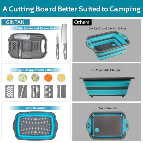 Gintan Collapsible Camping Cutting Board, 9-in-1 Chopping Board with Colander, Kitchen Vegetable Washing Basket for Camping, Camping Gifts Camping Accessories for RV Campers (Blue+Grey) - color: Blue Gray