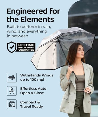 Repel Windproof Travel Umbrella - Compact & Withstands Winds up to 100MPH , Strongest Premium Auto Folding Umbrella for Rain and Sun - Durable, Light & Portable for Women & Men , Fits Backpack & Cars - color: Clear Top - Travel Umbrella (1 Pack)