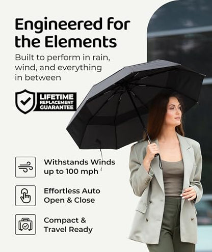 Repel Windproof Travel Umbrella - Compact & Withstands Winds up to 100MPH , Strongest Premium Auto Folding Umbrella for Rain and Sun - Durable, Light & Portable for Women & Men , Fits Backpack & Cars - color: Black - Travel Umbrella (3 Pack)