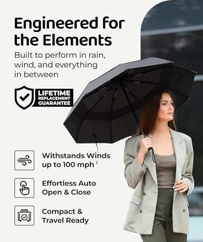 Repel Windproof Travel Umbrella - Compact & Withstands Winds up to 100MPH , Strongest Premium Auto Folding Umbrella for Rain and Sun - Durable, Light & Portable for Women & Men , Fits Backpack & Cars - color: Black - Travel Umbrella (4 Pack)