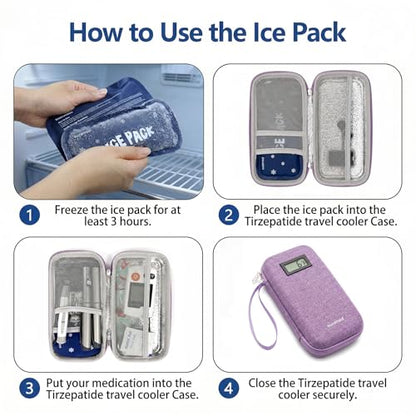 suzamed Insulin Cooler Travel Case,EVA Insulation Travel Medicine Kit with Temperature Display for Diabetes Care,Insulin Pen and Other Diabetic Supplies (Purple-Temp) - color: Purple