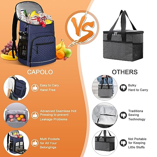 Cooler Backpack Insulated Leakproof Waterproof Backpack Cooler Bag 30/45 Cans, Large Capacity Lightweight Travel Camping Beach Backpack Cooler Ice Chest for Men and Women - color: blue, size: 30 Cans
