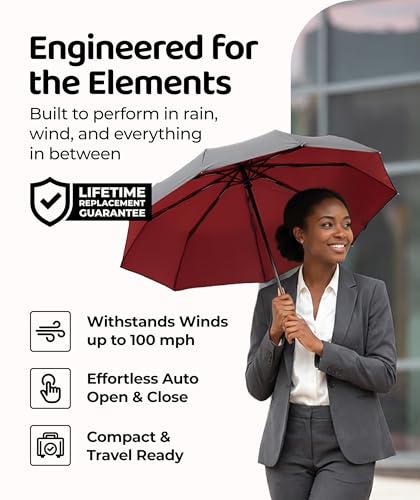 Repel Windproof Travel Umbrella - Compact & Withstands Winds up to 100MPH , Strongest Premium Auto Folding Umbrella for Rain and Sun - Durable, Light & Portable for Women & Men , Fits Backpack & Cars - color: Black/Red - Travel Umbrella (1 Pack)