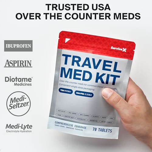 SurviveX Travel Medicine Kit - Compact TSA-Approved Medication Pack for Travel, Camping, Cruises - Includes Over-the-Counter Individual Medicine Packets