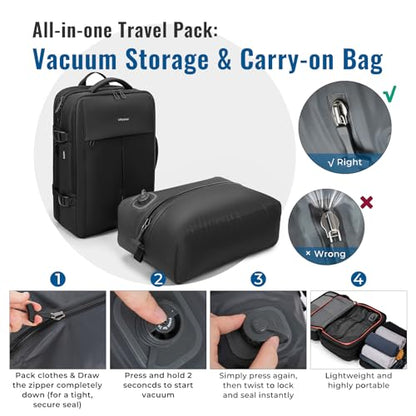 Vacpack Backpack with Vacuum, Expandable Air Vacuum Backpack for Travel,60L Compression Backpacks with Pump/USB Charging Port, Waterproof Laptop Backpack for Men/Women