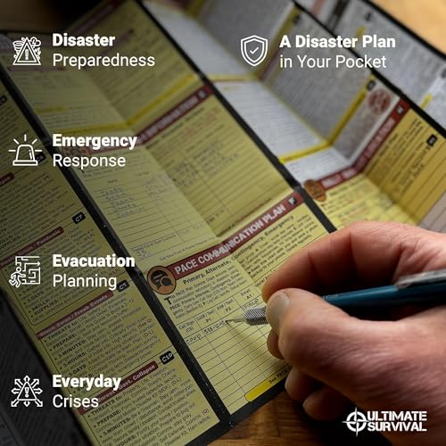 Tiny Survival Guide – Micro EDC Emergency Preparedness Pocket Handbook for Camping, Hiking, Bushcraft, SAS & First Aid – Fits Wallet, Bug Out Bag or Glove Box - style: 1 Survival Guide + 1 Disaster Guide + 1 First Aid Guide