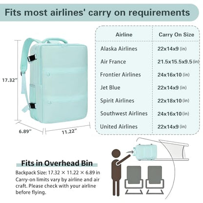 Carry On Backpack for Women & Men – Airline Approved Underseat Size, 15.6" Laptop Compartment, TSA-Friendly 180° Opening, Anti-Theft Business Travel Backpack with Trolley Sleeve (Blue, Medium) - color: Blue, size: Medium