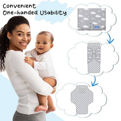 Baby Portable Changing Pad Travel - Waterproof Compact Diaper Changing Mat with Built-in Pillow - Lightweight & Foldable Baby Diaper Changer, Newborn Shower Gifts - color: Gray B