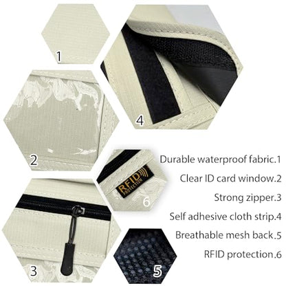 RFID Blocking Travel Neck Wallet Pouch and Passport Holder, Travel Neck Pouch Passport Holder for Women & Men - Beige - color: beige