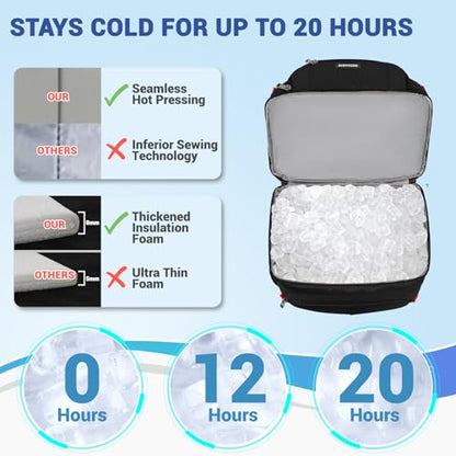 Insulated Cooler Backpack,Double Deck Leakproof Cooler Bag,Insulated Backpack Cooler Lunch Backpack for Men Women - color: Red+Black