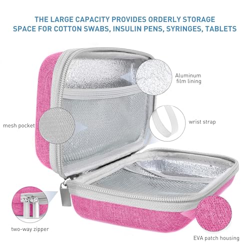 suzamed Insulin Cooler Travel Case,EVA Insulation Travel Medicine Kit with Temperature Display for Diabetes Care,Insulin Pen and Other Diabetic Supplies (Pink-Temp) - color: Pink