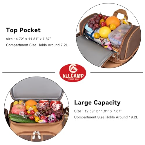 ALLCAMP Picnic Backpack - Insulated Cooler Bag with Compartment, Detachable Wine Glass Holder, Throw Blanket & Cutlery Set,2 Person Picnic Set for Family Outings, Couple Gifts (Brown) - color: Brown, size: 2 person