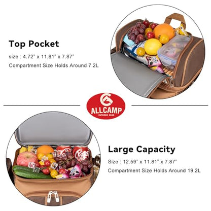 ALLCAMP Picnic Backpack - Insulated Cooler Bag with Compartment, Detachable Wine Glass Holder, Throw Blanket & Cutlery Set,2 Person Picnic Set for Family Outings, Couple Gifts (Brown) - color: Brown, size: 2 person