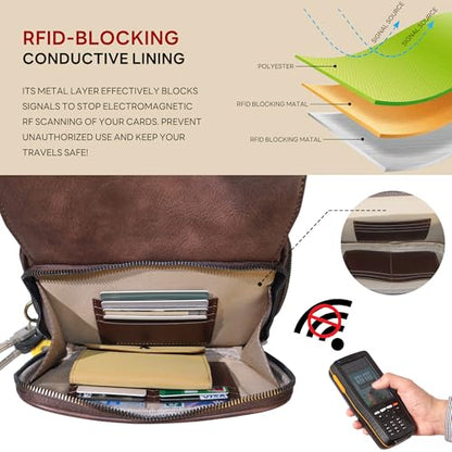Women‘s Anti Theft RFID Blocking Small Vegan Leather Crossbody Bag Travel Purse With Built In Wallet Messenger Bag - color: Dark Brown
