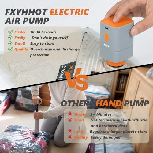 Rechargeable Wireless Pump Travel Vacuum Bags Set,Vacuum Storage Bags Portable Space Saver Bags for Travel, Home, Vacuum Compression Packing Seal for Clothes Seasonal Storage 15 Combo Set - size: 15 Combo Size