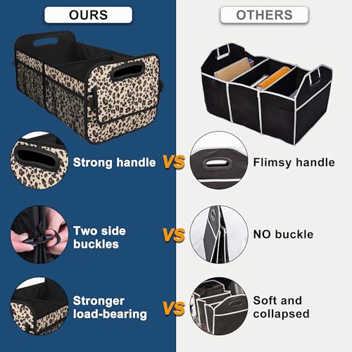 Deosk Trunk Organizer and Storage with Reinforced Handles,Car Accessories for Women/Men 50L Waterproof Polyester Trunk Organzier for Car/SUV/Minivan/Truck(Medium,Leopard print) - color: Leopard print, size: Medium