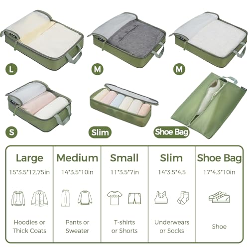 BAGAIL 6 Set Ultralight Compression Packing Cubes Packing Organizer for Travel Accessories Luggage Suitcase Backpack - color: Matcha Green40D, style: Mesh Pattern