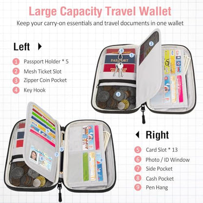 BKNOOU Family Passport Holder RFID Blocking Travel Document Organizer | Large Capacity (5 passports+13 cards), RFID Blocking, Air Travel Essentials, Detachable Wrist Strap and Shoulder Strap - color: 07 Pink