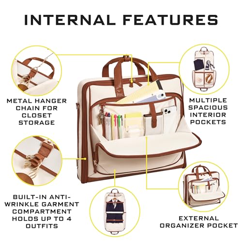 ZEGUR Premium Garment Bag Carry On for Women - Hangs Blazers, Pantsuits & More - Travel Bag with Shoulder Strap and Laptop Compartment (Beige with Saddle Brown Leather) - color: Beige
