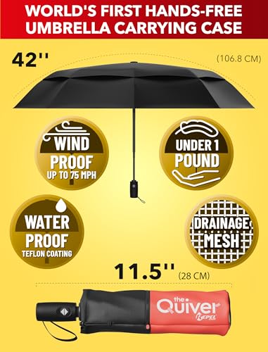 Repel Windproof Travel Umbrella - Compact & Withstands Winds up to 100MPH , Strongest Premium Auto Folding Umbrella for Rain and Sun - Durable, Light & Portable for Women & Men , Fits Backpack & Cars - color: Black Umbrella + Black & Red Carrying Sling