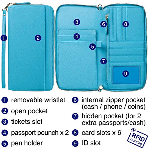 Travel Document Organizer - RFID Passport Wallet Case Family Holder Id Wristlet - color: Family Aqua Blue