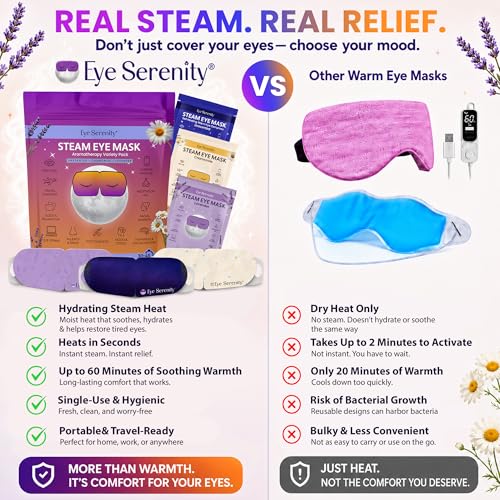 Eye Serenity Steam Eye Mask, Heated Eye Mask, Self Heating Warm Compress for Dry Eyes, Fast Relief for Stye, Puffy Sensitive Eyes, Moist Heat, Relaxation Gifts for Women and Men - Variety - color: Variety 15 Pack, size: 15 Eye Masks