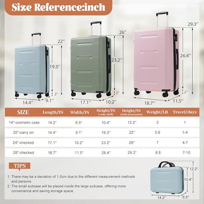 Merax Luggage Set 6 Piece,Lightweight Hardshell Suitcase with Double Spinner Wheels Handle Password Lock,14 IN Cosmetic Case 20/24/28 IN Luggages with Duffel Bag and Toiletry Bag,Pink Green Blue - color: Pink Green Blue, style: 14+20+24+28+bags