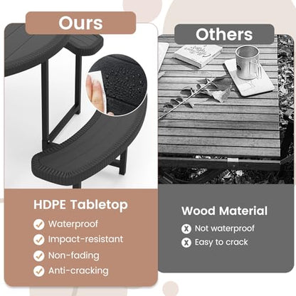 Tangkula 8 Person Picnic Table, HDPE Outdoor Round Table and Bench Set with 4 Built-in Benches, Umbrella Hole, Metal Frame for Garden Yard Patio Lawn - color: Black