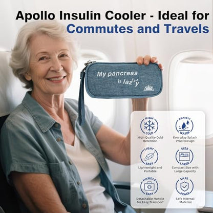 apollo walker Insulin Cooler Travel Case Diabetic Medication Cooler with Ice Packs and Insulation Liner Insulin Cooler Travel case TSA Approved - color: Light Blue, size: Small