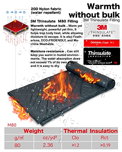 iClimb 3M Thinsulate Insulation Warm Camping Blanket Ultralight Compact - color: Light Grey, size: 72.8” × 55”, 1 lb