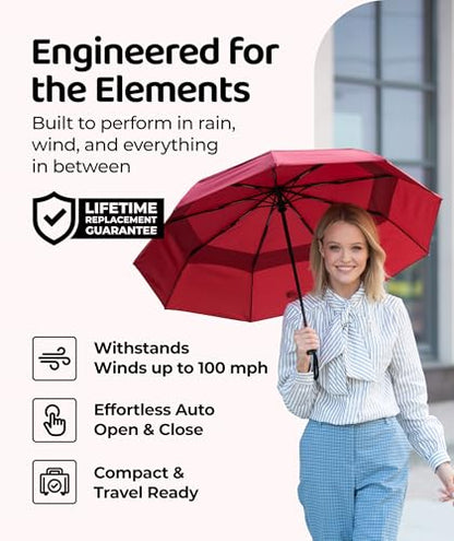 Repel Windproof Travel Umbrella - Compact & Withstands Winds up to 100MPH , Strongest Premium Auto Folding Umbrella for Rain and Sun - Durable, Light & Portable for Women & Men , Fits Backpack & Cars - color: Red - Travel Umbrella (1 Pack)