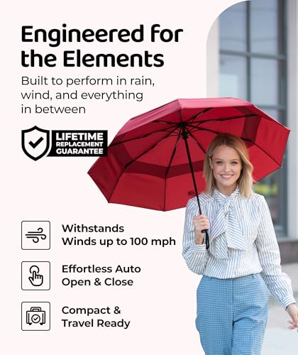 Repel Windproof Travel Umbrella - Compact & Withstands Winds up to 100MPH , Strongest Premium Auto Folding Umbrella for Rain and Sun - Durable, Light & Portable for Women & Men , Fits Backpack & Cars - color: Red - Travel Umbrella (1 Pack)