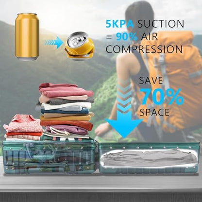 AIDONS Vacuum Seal Bags for Clothing Travel - Reusable Vacuum Compression Bags for Storage Clothes & Blankets, Fits Carry-On, Backpack, Suitcase & Home(Grey 1PC+No Pump) - color: Grey