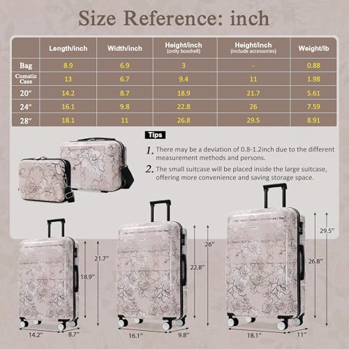 Merax Luggage Set,5 Piece Luggage with Handbag and Cosmetic Case,Harside Printing Suitcase with Wheels,Carry on Luggage Airline Approved(Pink Flower,8/14/20/24/28) - color: Pink Flower, style: 8/14/20/24/28