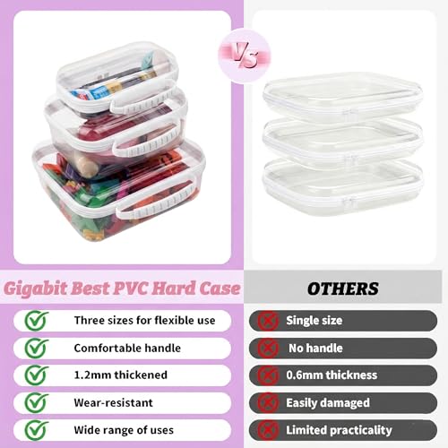 3 Pack Clear Hard Shell Zipper Cases with Handle, Waterproof Toiletry Bag for Travel, Diaper Bag Organizer Pouches, Nesting Pouches for Makeup, Toys, Snack Pouches, Stationery (White) - color: White