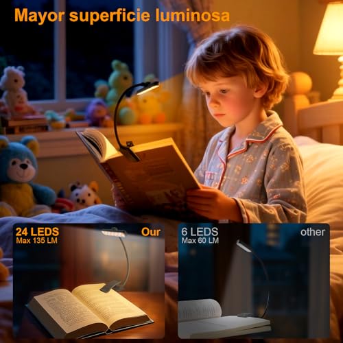 karidi Rechargeable 24 LED Book Light for Reading, 360° Flexible Gooseneck, 5 Color Tones, Clip-on for Books/Tablet/Bed, USB-C, 80H Glare-Free Eye Care (Black) - color: Black