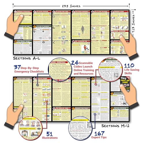 Tiny First Aid Guide: Emergency Medical Care for Anywhere - The Ultimate Step-by-Step, Everyday Carry: Survival Medicine Pocket, Micro-Guide, 5-Pack - style: 5 Tiny First Aid Guides
