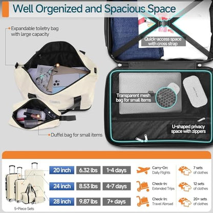 Hoteel Luggage Sets 5 Piece, 4-Year Warranty, Durable Suitcase Set with Spinner Wheels, 100% PC Hard Shell Lightweight Luggage with TSA Lock, Large Checked Travel Suitcases, Beige(20/24/28/DB/TB) - color: Beige, size: 20/24/28/TB/（DB/BP）