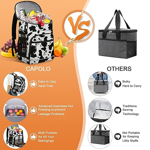 Cooler Backpack Insulated Leakproof Waterproof Backpack Cooler Bag 30/45 Cans, Large Capacity Lightweight Travel Camping Beach Backpack Cooler Ice Chest for Men and Women - color: cowprint, size: 30 Cans