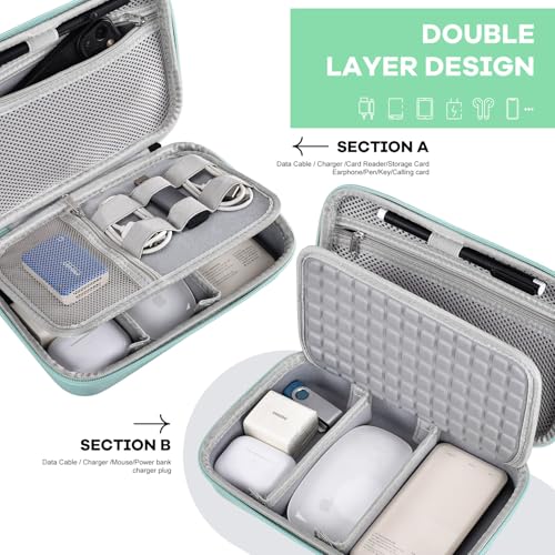 Hard Travel Electronic Organizer Case for MacBook Power Adapter Chargers Cables Power Bank Apple Magic Mouse Apple Pencil USB Flash Disk SD Card Hard Drive Shockproof Accessories Carrying Bag, Green - color: Green
