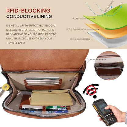 Women‘s Anti Theft RFID Blocking Small Vegan Leather Crossbody Bag Travel Purse With Built In Wallet Messenger Bag - color: Light Brown