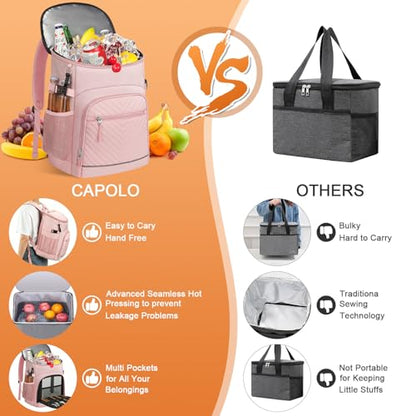 Cooler Backpack Insulated Leakproof Waterproof Backpack Cooler Bag 30/45 Cans, Large Capacity Lightweight Travel Camping Beach Backpack Cooler Ice Chest for Men and Women - color: light pink, size: 30 Cans