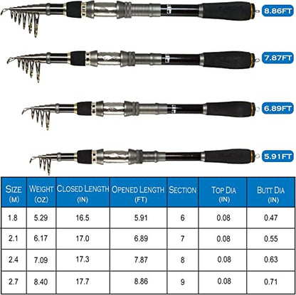 PLUSINNO Fishing Rod, Telescopic Fishing Rod and Reel Combo, Collapsible Travel Fishing Pole Rod Starter Kit, Carbon Fiber Fishing Rods and 12 +1 Bearings Stainless Steel, Fishing Gifts for Men Adults - color: ONLY Fishing rod (not include reel), size: 2.