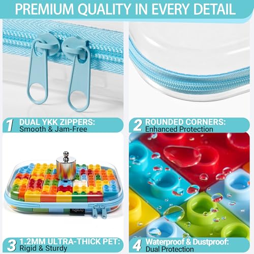 6 Pack Blue Clear Hard Shell Beauty Organizer (2M+4S), 1.2mm Heavy Duty Crush-Proof Cosmetic Case, Reinforced YKK Zippers, Stadium Approved Security Bag for Skincare & Electronics, Multi-Size Set - color: Blue, size: 6 Pack (2M+4S)