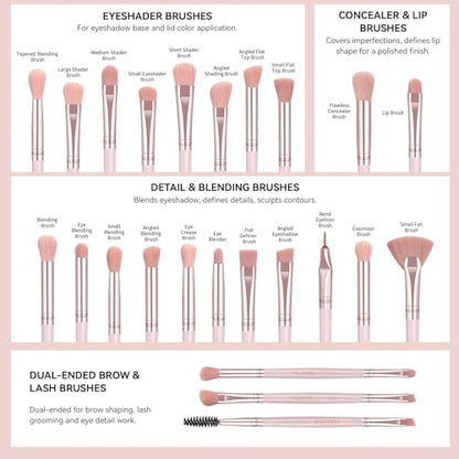 MAANGE 30 Pcs Professional Makeup Brush Set with Travel Case – Kabuki, Foundation, Powder, Blush,Blending& Eyeshadow Brushes, Labeled for Gift-Ready Box,PinkGold - color: PinkGold