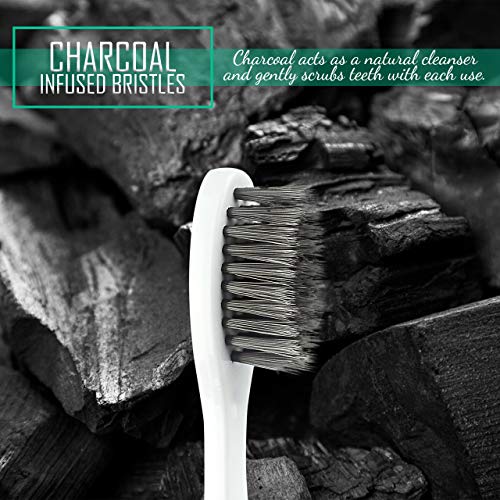 Lingito Folding Toothbrush with Built-in Cover - Travel Size, Collapsible, Soft-Charcoal (6 Pack) - style: 6 Pack-Charcoal