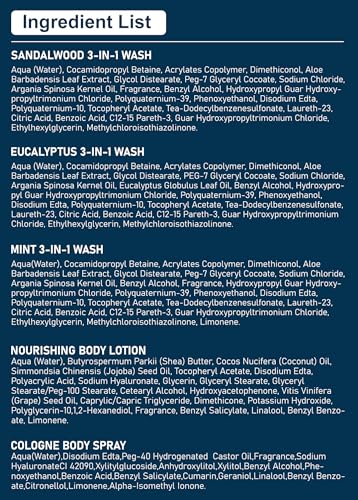 Fathers Day Gifts for Dad Husband, Mens Body Wash Bath Gift Set, Cleanses, Hydrates, Nourishes Skin,Christmas Gift Baskets Self Care Stocking Stuffers Birthday Valentines Gifts for Men Him Boyfriend - size: Body Wash Kit