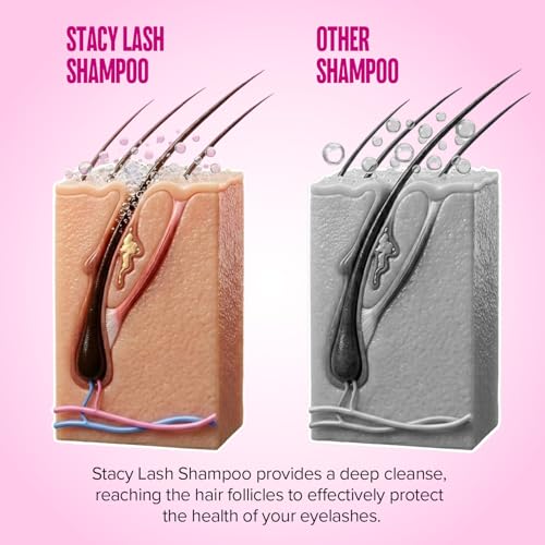 STACY LASH Lash Shampoo 100ml Kit Korean Makeup Remover/Foaming Cleanser with Eye Lash Spoolies & Rinse Bottle & Cleansing Pad & Brush for Eyelash Extensions & Clusters & Natural Eyelashes - color: Shampoo Kit