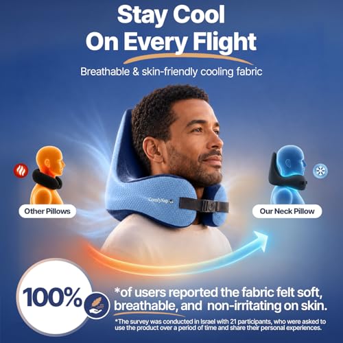 ComfyNap® Versatile Travel Neck Pillow for Airplane [Patented], 9 Positions in 3 Techniques, Plane Pillow with Pure Memory Foam, Travel Pillow with HeadRest Flight Sleep, Travel Essential - Zeus - color: Zeus