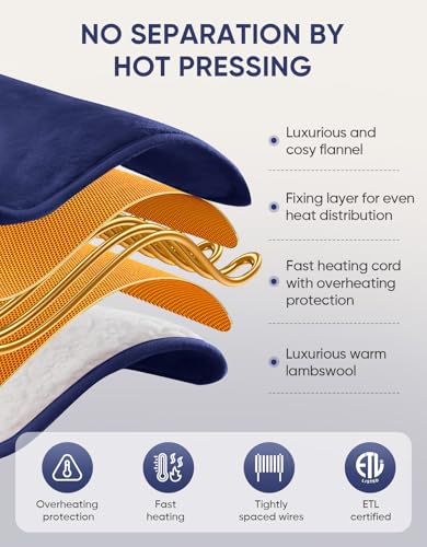 12V/24V Heated Car Blanket, Machine Washable Electric Blanket, Flannel Heating Throw for Car, SUV, RV Camping, 60" x 44", Hi/M/Lo Heating Settings, 30/45/60 Min Auto-Off Timer,Navy Blue - color: Navy Blue
